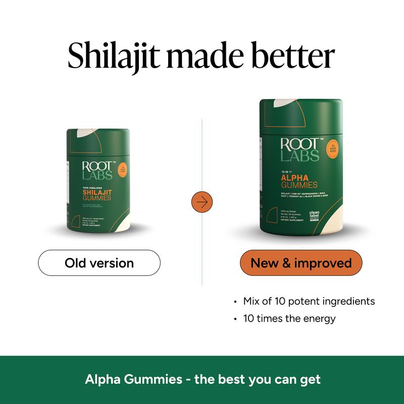 Root Labs | Alpha Gummies