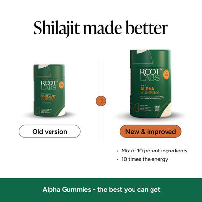 Root Labs | Alpha Gummies
